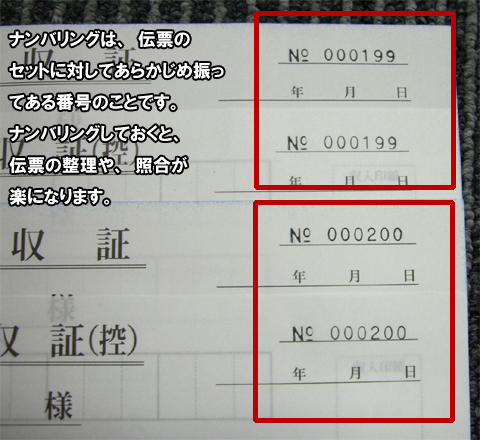 ナンバリングの説明写真