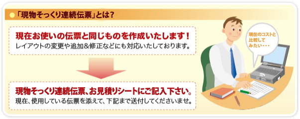 現物そっくり連続伝票の注文方法